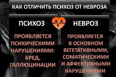 Лечение психоза в Прокопьевске